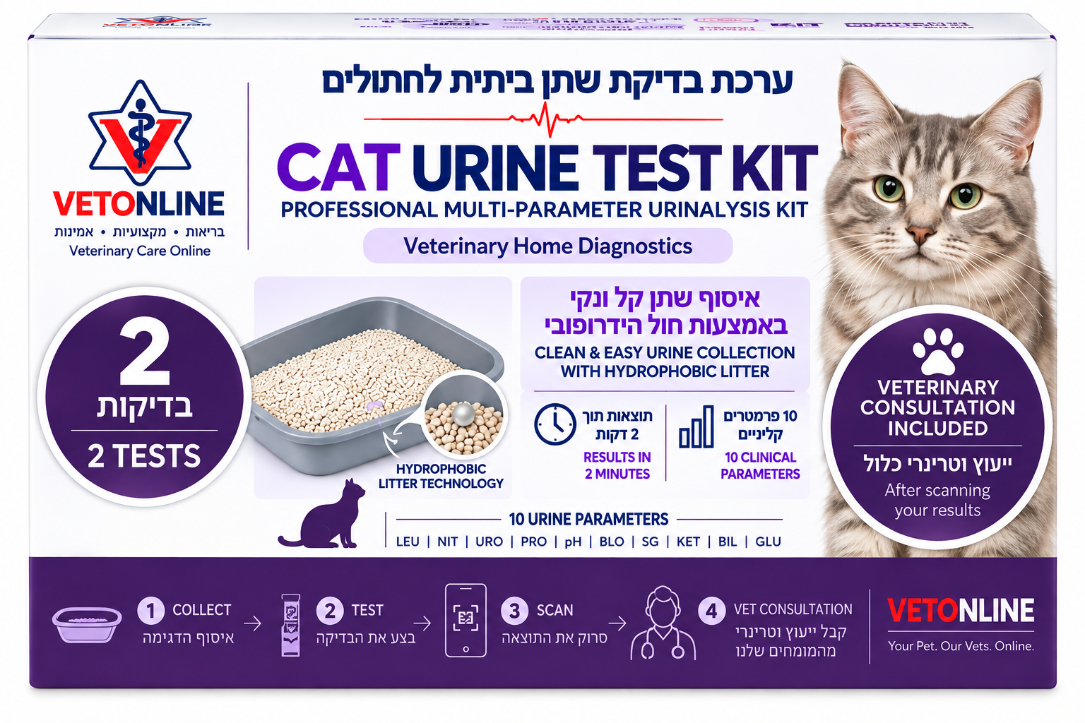 ערכת בדיקת שתן ביתית לחתולים  (2 בדיקות)– VetOnline Urine Test Kit